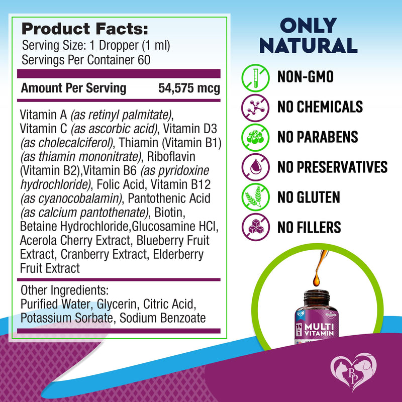 Cat & Dog Multivitamin Liquid with Glucosamine & Cranberry | 15 in 1 Health Supplements for Urinary Tract Kidney, Bladder, Hip & Joint, Skin & Coat | Natural UTI Medicine Made in USA (60 ml) 60 ml - PawsPlanet Australia