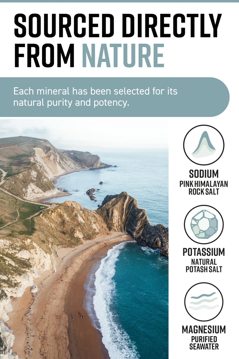 Hunter & Gather Restore Electrolytes Sachets x 30 I No Added Sugar or Artificial Sweeteners I 100% Natural Hydration I Optimal Mineral Ratio with Pink Himalayan Salt I Keto I with Natural Monk Fruit Unflavoured