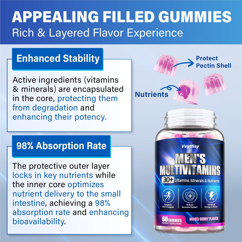 Methylated Multivitamin Gummies for Men | Mens Multivitanins Gummy with Vitamins A C D K E, Methylated Folate, B Complex, Probiotics, Omega-3, CoQ10, Herbal Blend Mixed Berries 60 Count (Pack of 2)