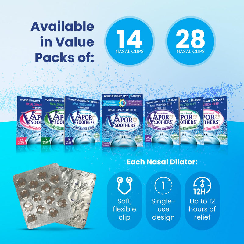 [Australia] - Mentholated Nasal Dilators for Breathing, Congestion, and Snoring - 28 Count Dual-Action Nose Inserts for Daytime and Nighttime Use - Hidden Nostril Opener Clips Last Up to 12 Hours - Peppermint 