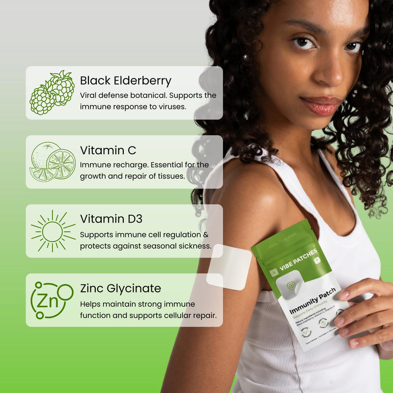 Immunity Patch | Wearable Wellness with Zinc Vitamin C Vitamin D and Black Elderberry | Long Lasting Patch for 10 Hours | Vegan & Latex Free | 4 Patches Per Pack, 2 Pack