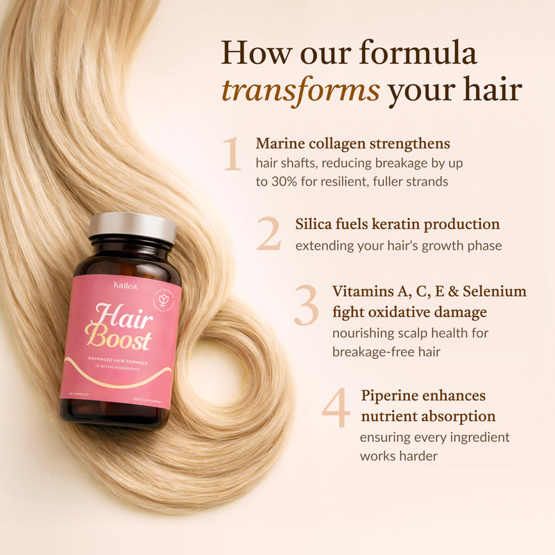 18-in-1 Hair Growth Supplement & DHT Blocker | Collagen, Biotin, Hyaluronic Acid, Nettle + 14 Active Ingredients | Supports Longer, Stronger Hair & Reduces Hair Loss