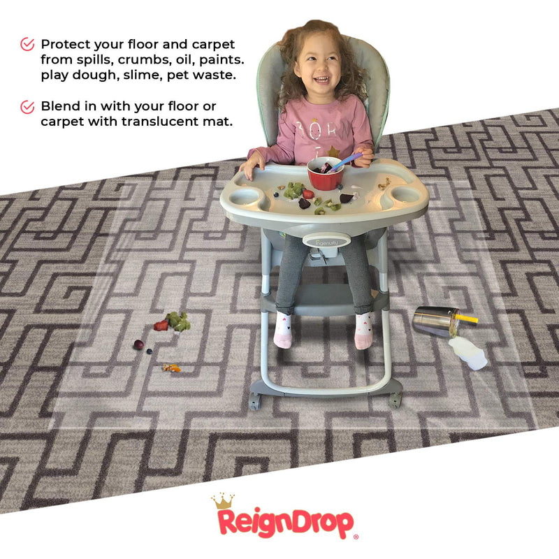 [Australia] - XL Baby Splat Mat for Under Highchair, Kids Room, Art Floor Cover, Food Spills. Easy to Clean, Child Safe. Ideal Under Pet Dish, Litter Box (Clear Square) Plastic Square 