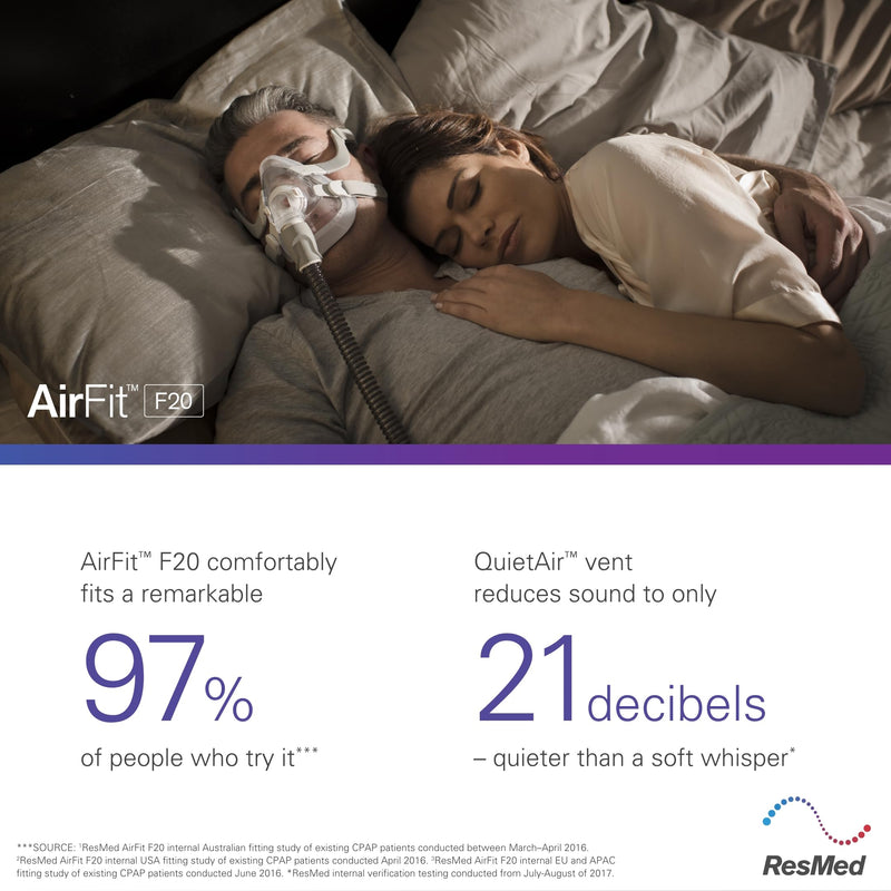 [Australia] - ResMed AirFit F20 Full Face Replacement Cushion - Medium 