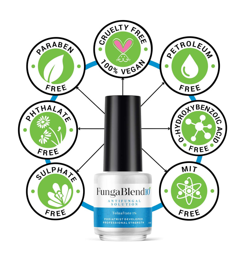 FungaBlend 10 - Antifungal Medication:1% Tolnaftate and 10 Plant Medicines -Toenail Fungus Treatment for Nail Repair Gel, Athletes Foot, Jock Itch, Ringworm -Topical Solution for Toe and Finger Nail