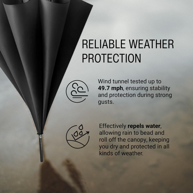Knirps T.760 Stick Automatic Auto Open Rain Umbrella With Curved Handle - Windproof Travel Cane With Automatic Open Button - For Adults - 107cm Diameter Black