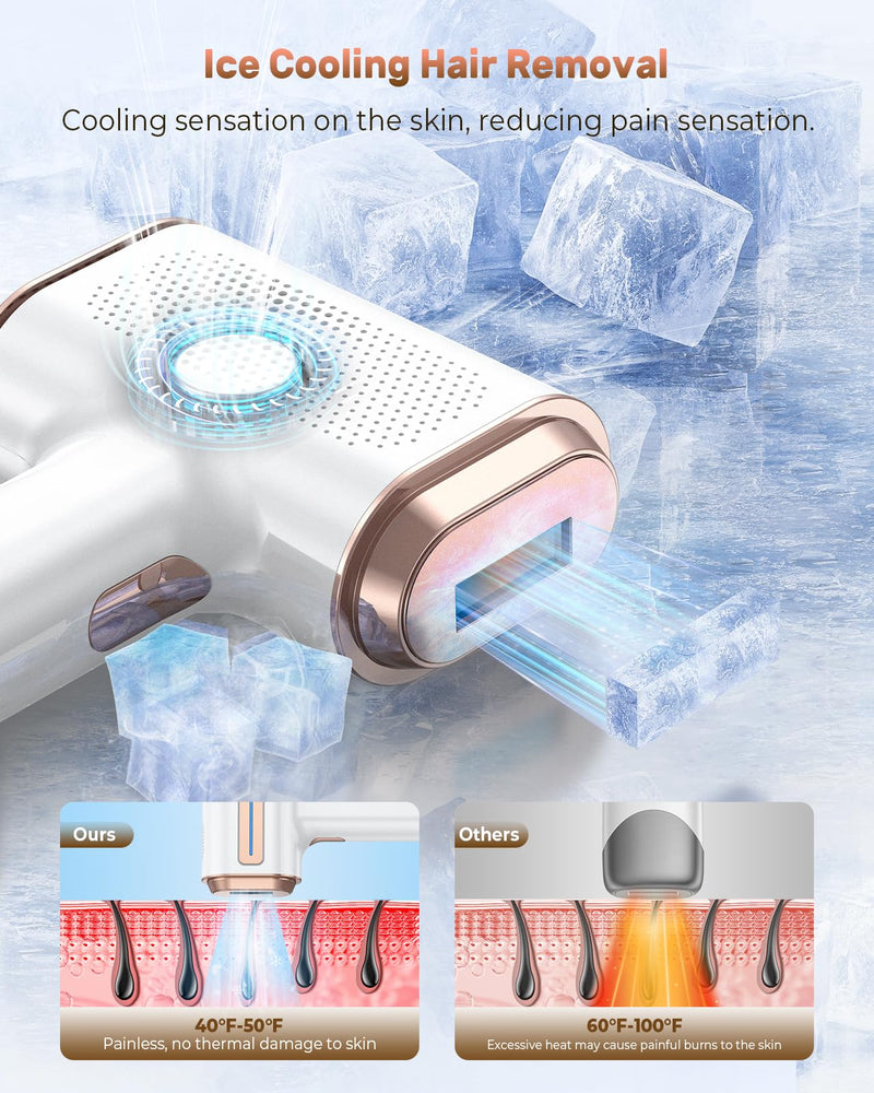 [Australia] - Laser Hair Removal, 999,900+ Flashes IPL Hair Removal Device for Women and Men, Ice-Cooling Painless Laser Hair Removal, At-Home Hair Remover for Armpits Back Facial Legs Arms Bikini Line 