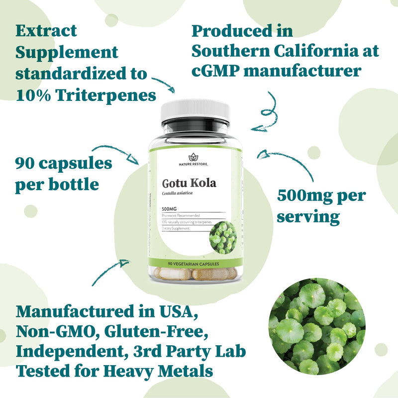 [Australia] - Nature Restore Gotu Kola Extract Supplement, Standardized to 10 Percent Triterpenes, Manufactured in USA, 90 Capsules, Non GMO, Gluten Free, Vegan 