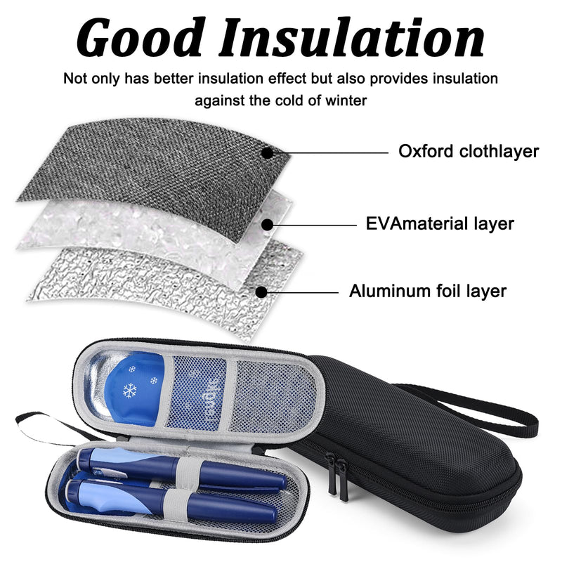 [Australia] - Geaanen Insulin Cooler Bag, Insulin Cooler Box, Insulin Pen Bag, Diabetes Bag, Medication Cooler Bag, Compact and Portable, Waterproof, Heat-Insulating and Wear-Resistant (Blue, + Ice Strips*2) 