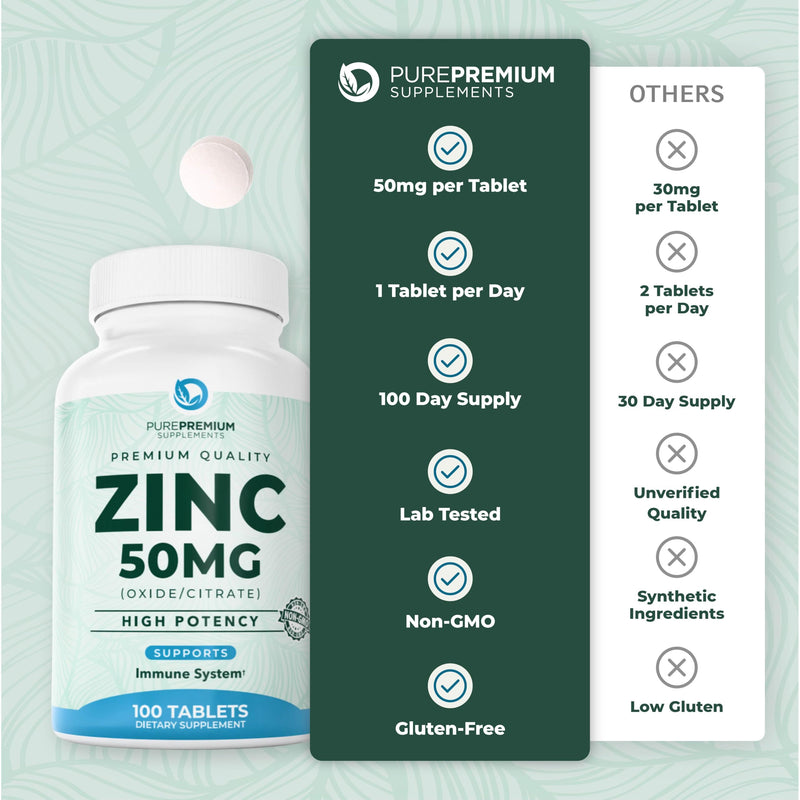 PurePremium Natural Zinc 50mg Supplements for Men/Women - GMP-Certified High Potency Vitamin Zinc Citrate/Oxide for Adults, Immune Antioxidant, Energy Support - 100 Tablets (Pack of 2) 1 Count (Pack of 200)
