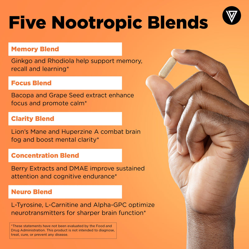 Vital Vitamins Brain Booster Plus for Memory, Focus & Clarity | Five Nootropic Blends with Lion's Mane Mushrooms, Ginkgo & Rhodiola, Vegan, 60 Capsules 60 Count (Pack of 1)