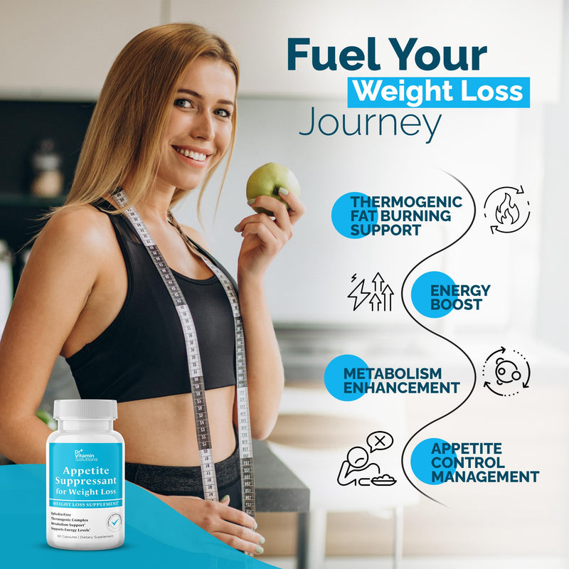 Appetite Suppressant for Weight Loss - Thermogenic Diet Pills for Women | Belly Fat Burner for Men and Women, Garcinia, Guarana, Metabolism Booster, Ephedra Free, Non-GMO, Made in USA, 60 Capsules 60 Count
