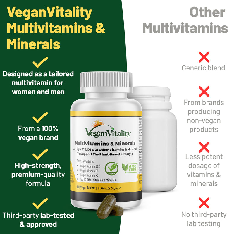 Vegan Vitality Multivitamins & Minerals for Women and Men with High Strength Vitamin B12, D3 & K2. 180 Vegan Multivitamin Tablets - 6 Months Supply. Vitamins for Vegans. Women Multivitamin 1 Count (Pack of 180)