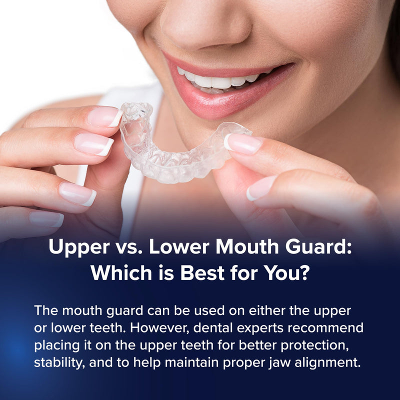 [Australia] - Mouth Guard for Grinding Teeth at Night, Dental Guard for Clenching Teeth, Anti-Bruxism Night Guard, Moldable Mouth Guard for Sleep, Comfortable/Professional Fit, TMJ & Jaw Pain Protection, 2 Guards 