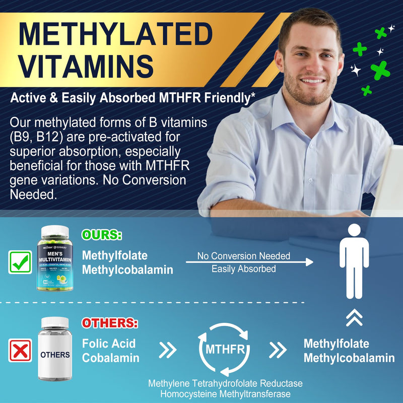 Nextdia Mens Multivitamin Gummies 60 Count + Womens Multivitamin Gummies 60 Count