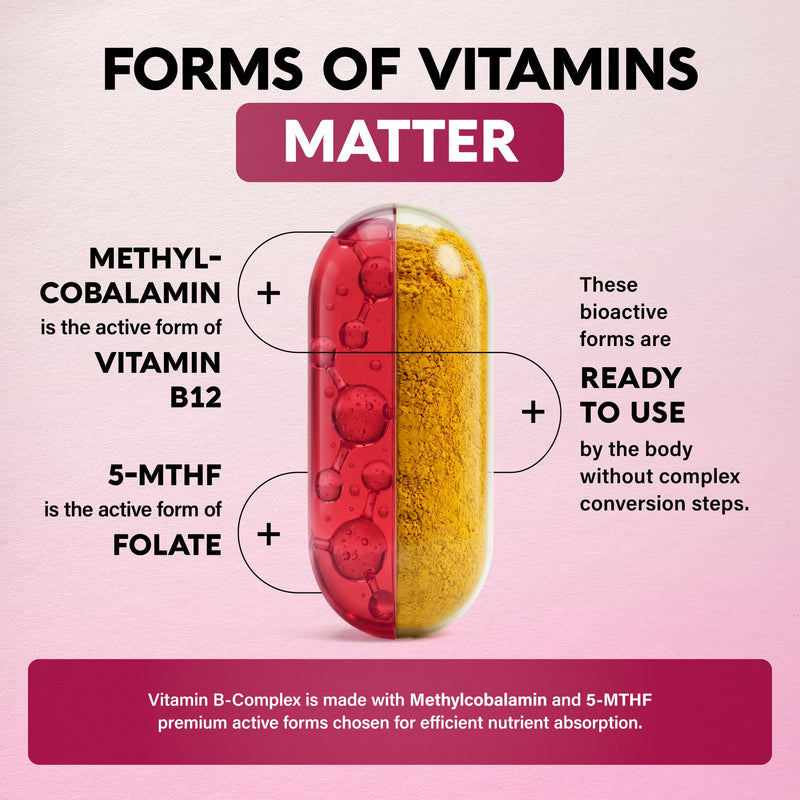 Vitamin B Complex for Men & Women - Full B-Complex & Vitamin B12 - 60 Caps | B1, B2, B3, B5, B6, B7, B9, B12 with Vitamin C, Magnesium, Choline, Inositol - Energy, Brain & Mood Support Supplement 60 Count (Pack of 1)