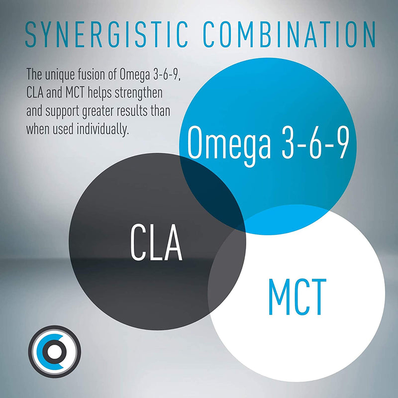 [Australia] - LEAN CORE OMEGA MCT + CLA - Stimulant Free Health Formula, Lean Muscle & Toned Physique, Omega 3-6-9 Fatty Acids - Flaxseed Fish Oil- Coconut Oil- Keto Friendly 30 Day Supply (90 Softgels) 