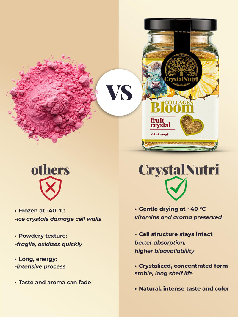 Collagen Bloom 90g – Better Then Freeze Dried Fruit - Concentrated Pineapple and sea Buckthorn Fruit Powder with Bovine Collagen - Low Temperature Drying – Preserving Natural enzymes