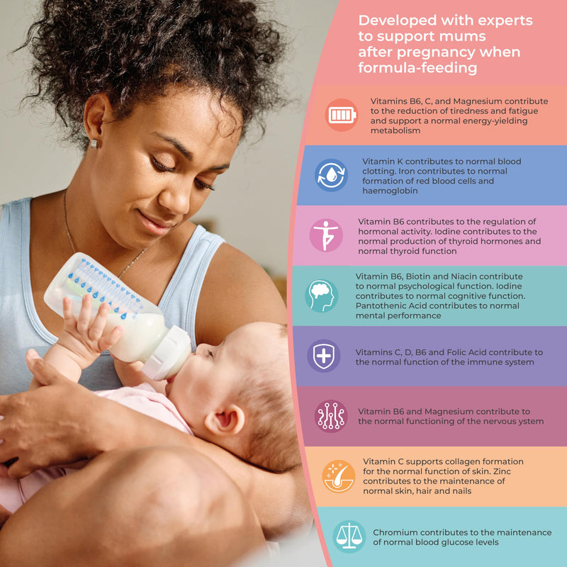 Health & Her for Mum After Pregnancy Formula-Feeding Supplement - Postnatal Vitamins for Women - Contains Vitamin B6, Vitamin D, Shatavari & COQ10-1 Month Supply - 60 Capsules - Vegan & Gluten Free 60 count (Pack of 1)