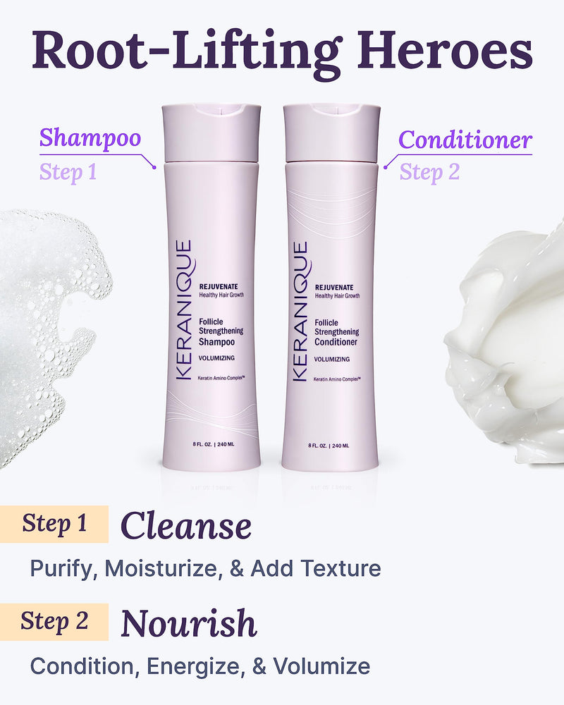 Keranique Volumizing Shampoo & Conditioner Set for Hair Repair, Growth & Thinning Hair Support – Keratin, Biotin, Menthol & Niacinamide, Lightweight Strengthening Formula - Keratin Amino Complex™