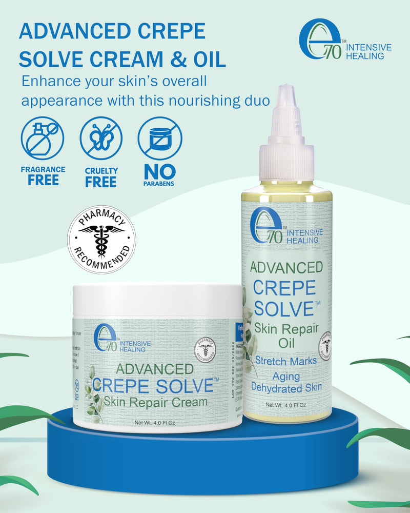 [Australia] - Crepe Cream & Firming Oil Crepe Skin Set, Women & Men - with Natural Oils, Licorice Root & Chamomile Extract - Crepey Skin Tightening Cream & Oil for Body, Made in USA Cream and Oil (Pack of 2) 
