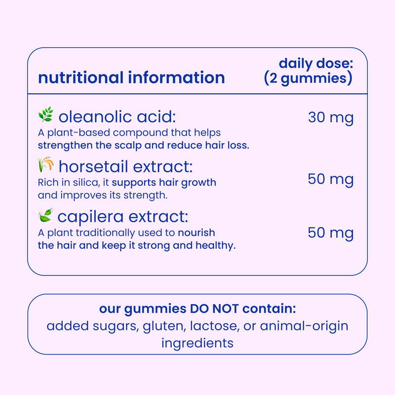 Jelly Pills Hair Gummies with Biotin, Horsetail and Oleanolic Acid - 60 Vegan Gummies - No Added Sugar - Raspberry Flavour - Hair, Skin & Nails