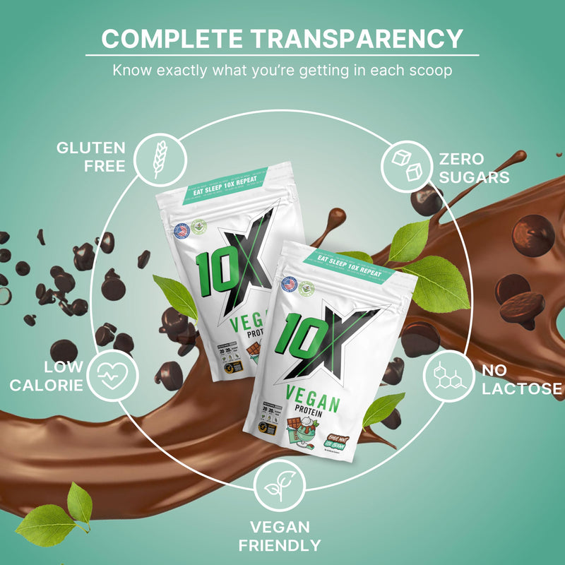 Vegan Protein Powder – Chocomint Ice-Cream, Plant-Based, Dairy-Free, Gluten-Free, No Soy or Sugar, Supports Muscle Growth & Recovery – Informed-Sport Certified, Delicious Taste Choc Mint Ice Cream