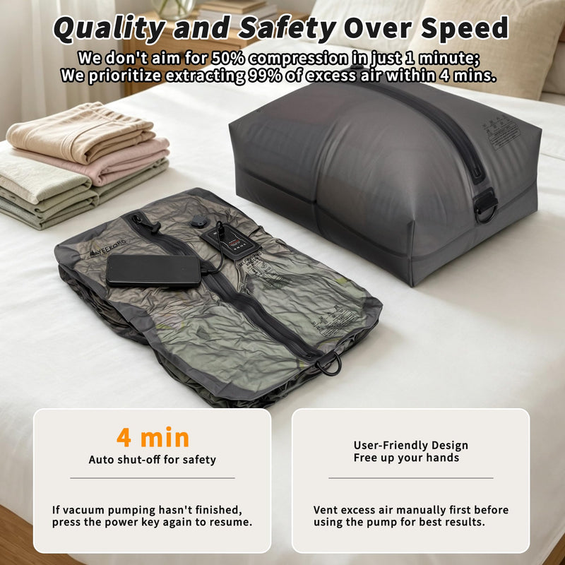 Vacuum Bag for Travel, Reusable Compression Bags with Built-in Pump | IPX8 Waterproof Packing Cubes for Suitcase, Durable Airtight TPU Space Saver Bags for Clothing, Carry On• Safe(1 PACK) Translucent black 1 PACK