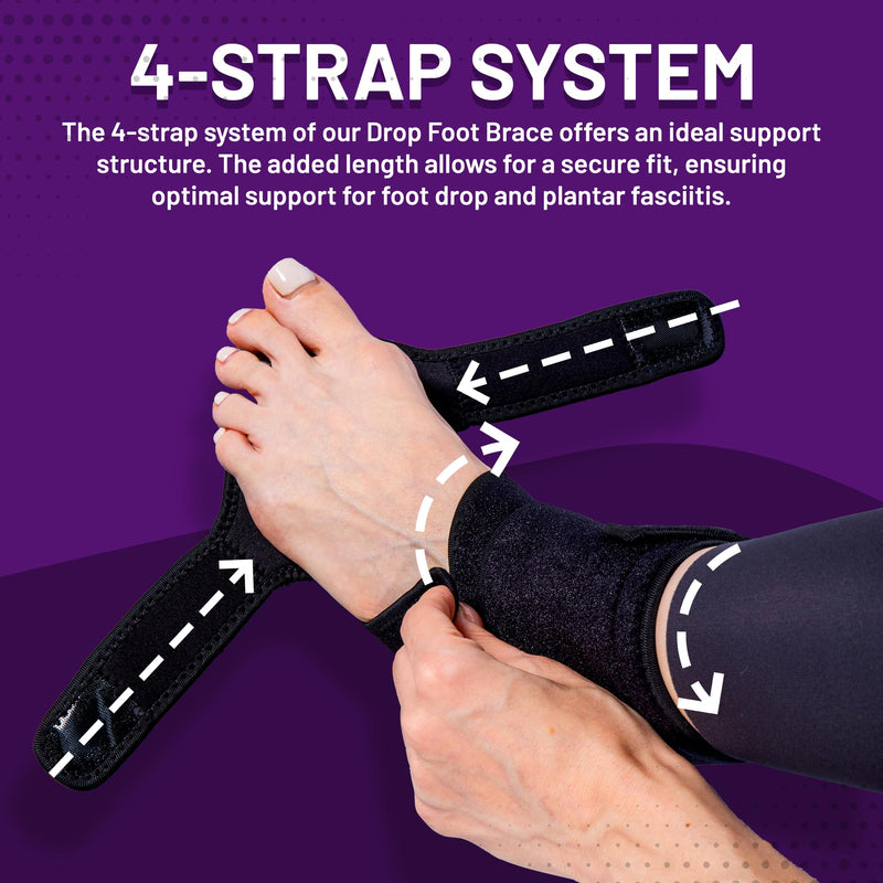 AFO Foot Drop Brace | Drop Foot Brace with Arch Support | Foot Drop Brace for Walkin & Stability | Plantar Fasciitis Relief for Men & Women (Right Foot) Right Foot
