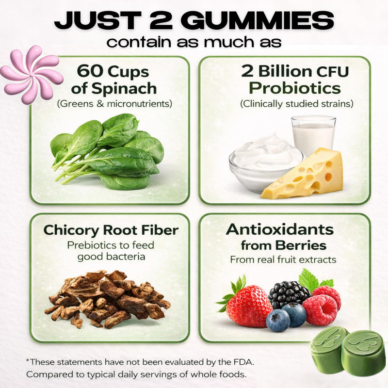 Super Greens Gummies with 11x Superfood Greens, Pre, Post & Probiotics, Antioxidants, Multivitamin, Fiber Supplement Supports Gut Health & Digestion, Dairy Free, Vegetarian, 60 Count