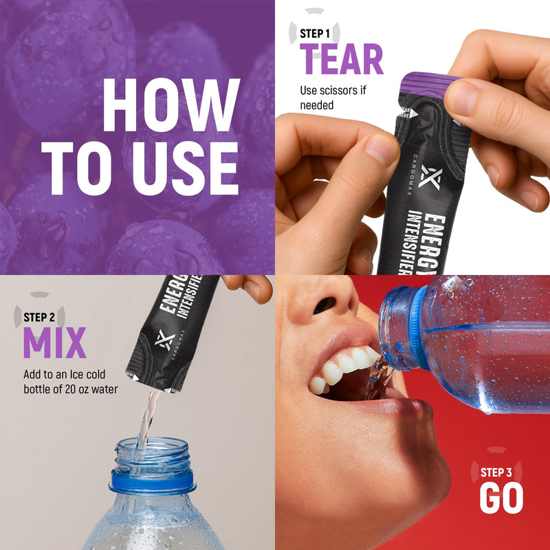 CardoMax Caffeine Packets, Grape, 15 Liquid Stick Packs | Energy Drink Packets with 200 MG Liquid Caffeine, BCAA, Vitamin B12 & B6, Sugar-Free, Zero Calorie, Vegan & Keto