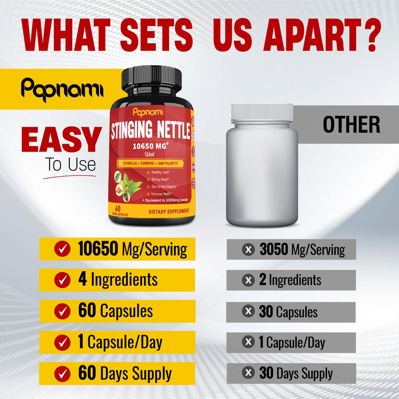 [Australia] - Stinging Nettle Extract Capsules - Equivalent to 10650MG with Boswellia, Turmeric & Saw Palmetto - 2 Month Supply for Joint, Body Management, Skin, Hair & Immunity 