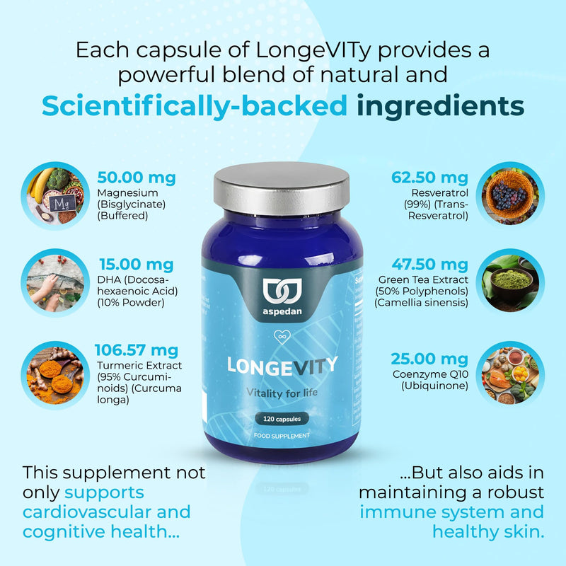 Longevity – Complete Daily Multivitamin with Resveratrol, Omega‑3, CoQ10, Probiotics, Magnesium & Zinc – All‑in‑One Support for Energy, Immunity, Brain & Gut Health