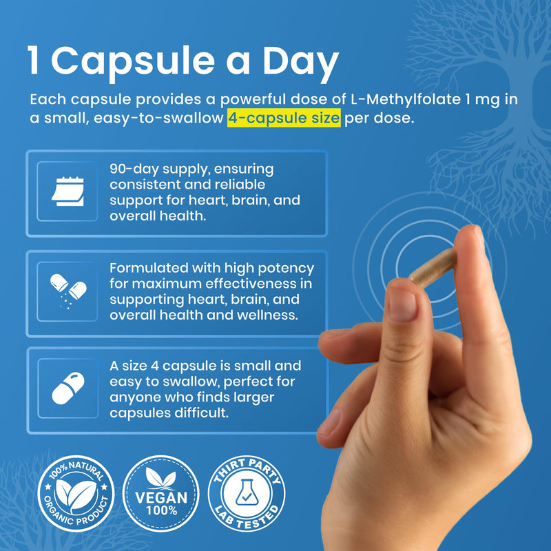 L Methylfolate 1mg | 180 Capsules | Optimized & Highly Bioactive Methyl Folate Supplement | 5-MTHF Supports for Energy, Focus & Mood | Non-GMO, Gluten Free, Vegan | 6 Month Supply 1 mg