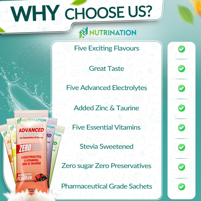 Advanced Electrolytes Sachets – High Strength Hydration Sachets with 5 Electrolytes, 5 Essential Vitamins & 500mg Taurine for Energy Support – Zero Sugar, Zero Calories – Variety Pack of 30 30 Sachets