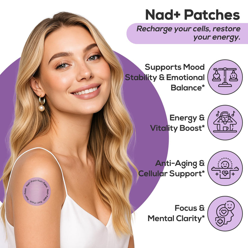 NAD Patches Wellness Support | 6X Stronger Formula | NMNH, Resveratrol, Hyaluronic Acid, Vitamin C, & Coq10 l Premium 8-Hour Time-Release Patch for Enhanced Absorption