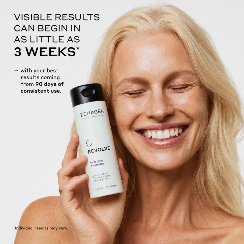 Zenagen Revolve Women's Thickening Shampoo | 5 Minute Hair Treatment 6 Fl Oz (Pack of 1)