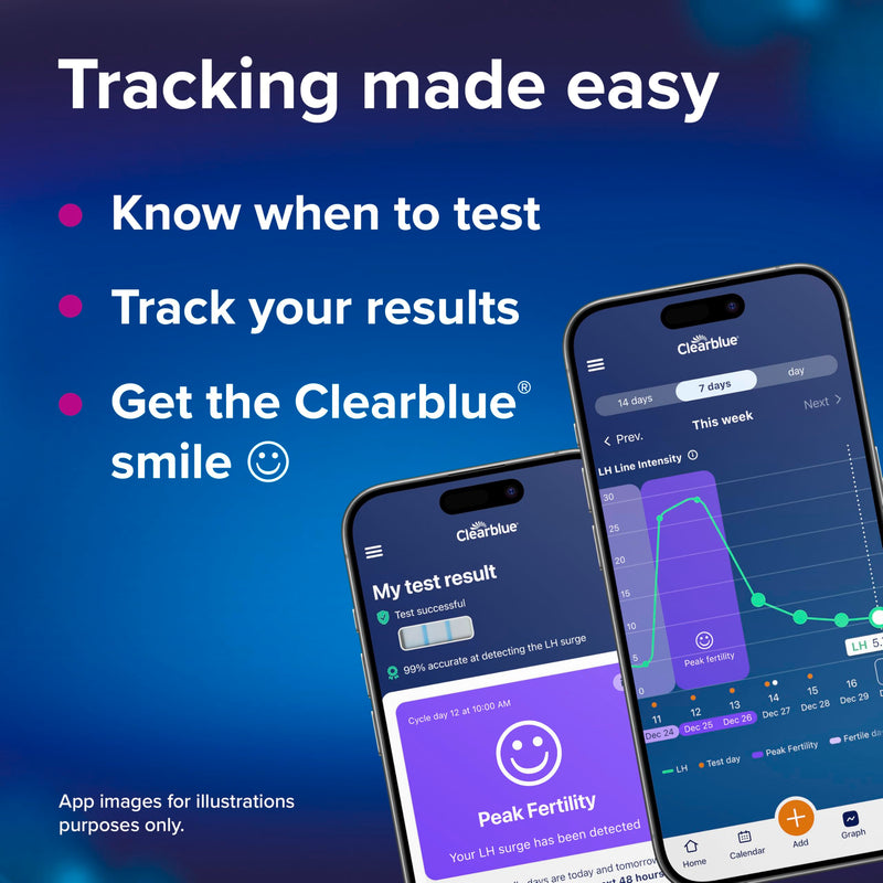 Clearblue Smart Ovulation Test - 50 Ovulation Tests. Identify & Track Your Fertile Days, Get Pregnant Faster, Accurate LH Test, Easy to Use at Home, Free Period Cycle Tracker App Required to use White
