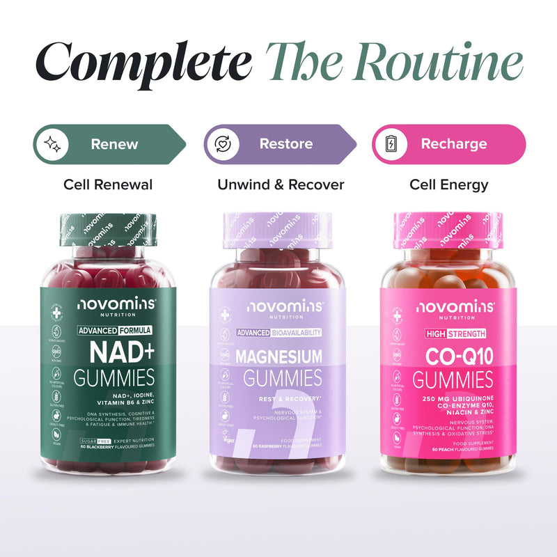 NAD+ Gummies – Nicotinamide, Iodine, Vitamin B6 & Zinc – NAD Supplement Supports DNA Synthesis, Cognitive Function & Energy Metabolism – Vegan, Sugar-Free – 60 Count – Novomins