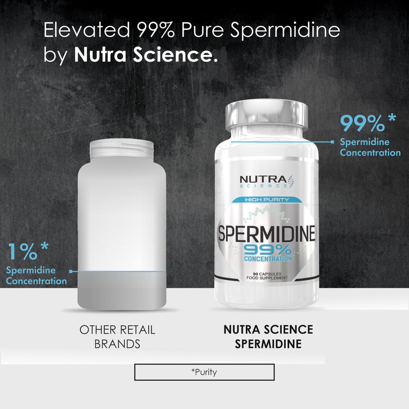 Spermidine 99% Concentration | 100X More Potent Than Wheat Germ Spermidine Supplements | 90 Vegan Spermidine Capsules 10mg Serving Highest Purity in the UK