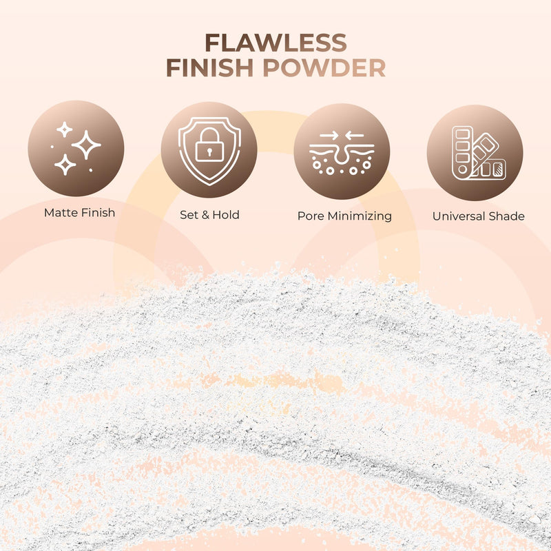 [Australia] - 4pc Full Size Kit (Light Tan) Mineral Makeup Matte Translucent Loose Foundation + Kabuki Brush + Concealer + Finishing Setting Powder + Bare Face Full Coverage SPF 30 with Gel Face Primer 3Oz SPF 30 