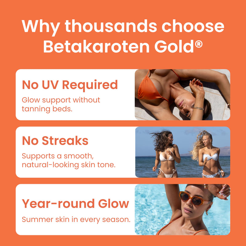 Tanning Tablets Supplement (60 Capsules) | 1 Month Supply of Betakaroten Gold® with Natural Beta Carotene Capsules | Premium Nordic Quality Tanning Capsules | Deep Long Lasting Tan