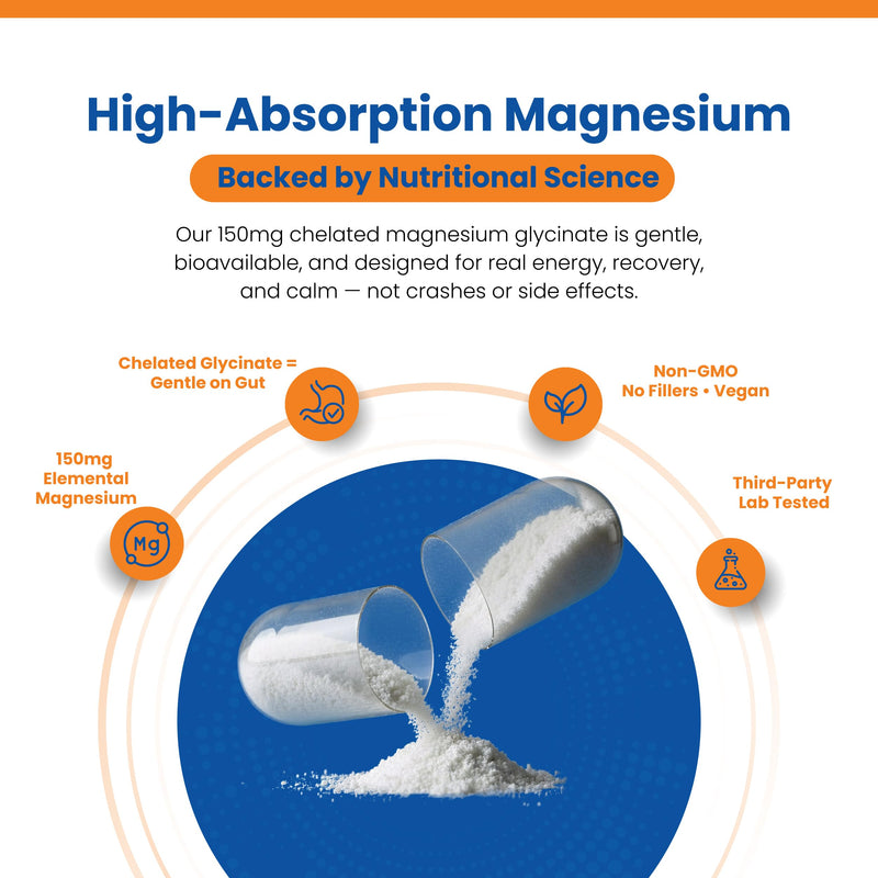 Magnesium Glycinate 150mg (60 Capsules, 3 Pack) | High Absorption Magnesium Supplement for Sleep, Stress & Muscle | Chelated, Gentle on Stomach | Vegan Capsules, Non-GMO