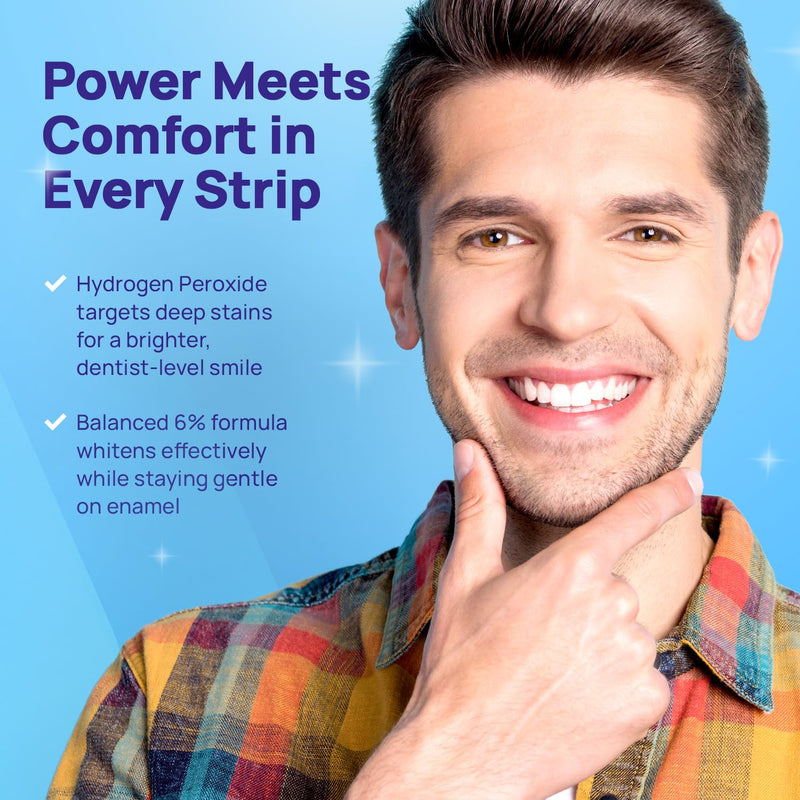 [Australia] - Whitebite Pro Upgraded Teeth Whitening Strips 14 Strips (7 Treatments) | Enamel-Safe | Deep Stains Removal | Non-Slip Design | Whitening Without Any Harm | Mint 14 Count (Pack of 1) 