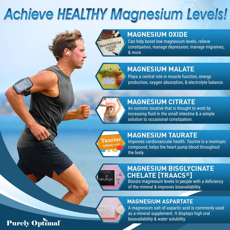 [Australia] - Magnesium Complex Supplement - Magnesium Citrate, Malate, Taurate, Oxide, Bisglycinate Chelate, Aspartate 500mg - for Sleep, Leg Cramps, Muscle, Heart - Max Absorption, Gluten-Free, Non-GMO 120 Caps 120 Count (Pack of 1) 120.0 