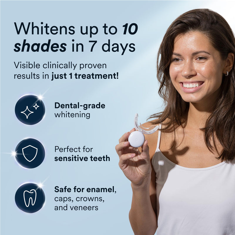 Auraglow Teeth Whitening Kit with LED Light & Extra Strength 44% Carbamide Peroxide Teeth Whitening Gel Refill, 30+ Treatments, Whiten Up to 10 Shades