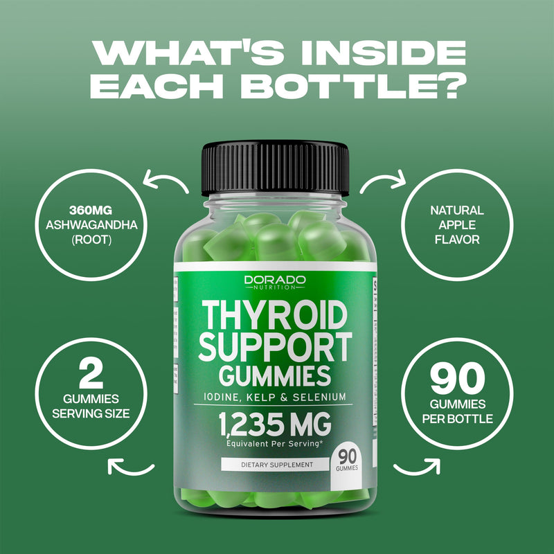 [Australia] - Thyroid Support For Women & Men (90 Gummies) Ashwaganda, Iodine, Bladderwrack, Kelp, & Schisandra - Thyroid Support Supplement - Delicious Flavor - Non-GMO, Vegan, Gluten-Free - (90 Thyroid Gummies) 