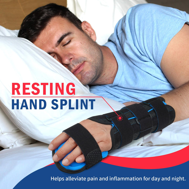[Australia] - FEATOL Resting Hand Splint Stroke Hand Night Immobilizer with Removable Hand Splints- Pain Relief For Carpel Tunnel, Stroke Recovery, Arthritis, Tendinitis-Functional Support Wrist Finger Brace-Right Hand Medium-For Men and Women Right Hand-Black & Blue 