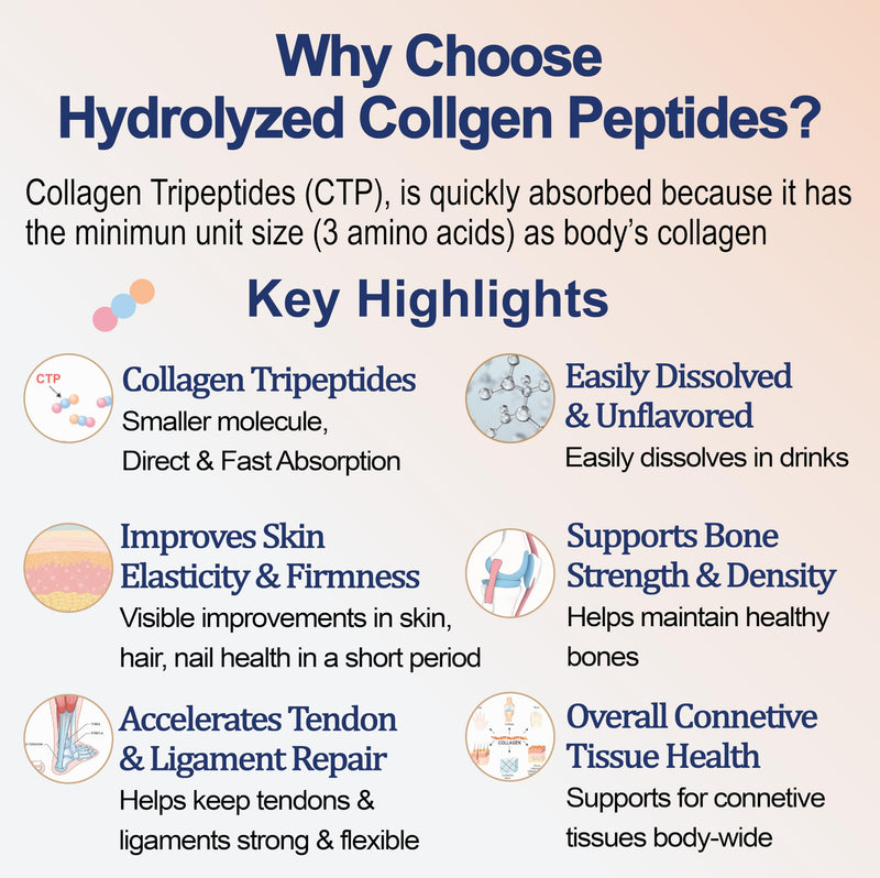 Multi Collagen Peptides Powder - Type I, II, III, V, X - Hydrolyzed Collagen Peptides with Vitamin C Hyaluronic Acid, Supports Skin Hair Nail & Joint, Grass-Fed, Non-GMO, 35 Servings
