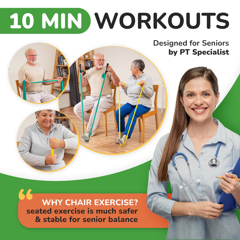 [Australia] - Chair Exercise Program with Two Resistance Bands, Handles and Printed Exercise Guide. Suitable for Rehab or Physical Therapy. Thoughtful Gift for Grandma or Grandpa 